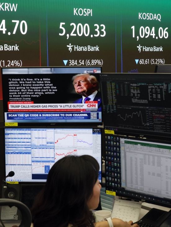 '전쟁·유가 쇼크'에 휘청…코스피, 5.96% 하락 마감