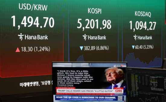 [굿모닝 증시]호르무즈 해협 엇갈린 발언에 美 혼조세…韓 저가 매수 유인 지속
