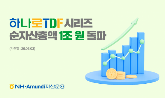 NH-Amundi자산운용, '하나로 TDF' 시리즈 순자산 1조원 돌파