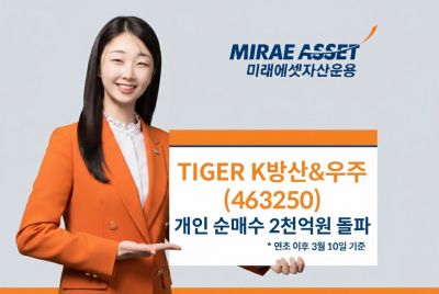 미래에셋운용, TIGER K방산&우주 ETF 연초 이후 개인 순매수 2천억 돌파