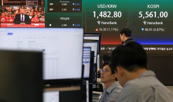 코스피·코스닥 장 초반 약세…변동성 장세 지속