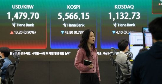 코스피 '불안한 조정장'…유가급등에 실적전망 상승세 '주춤'