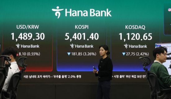 코스피에 드리우는 인플레 공포…전쟁통 개미들의 선택은 '방어용 ETF'