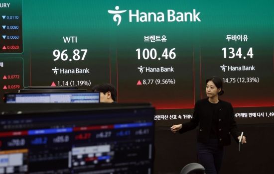 코스피, 1.72% 하락 마감…코스닥은 반등