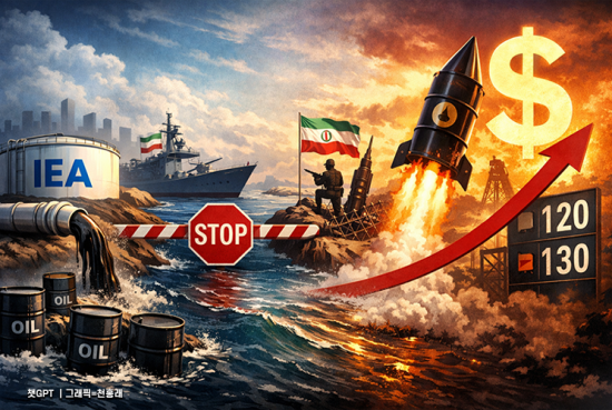 불안한 원유공급…대체에너지주 뜬다