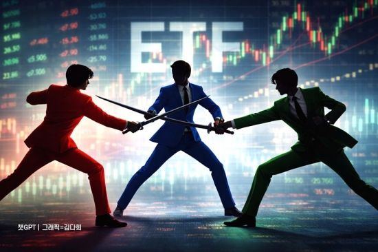 '코스닥 액티브 ETF' 삼국지… 편입종목 많이 다르네