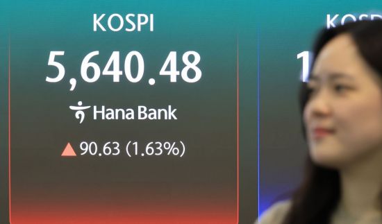 코스피, 기관 매수에 1%대 강세…5640선 마감