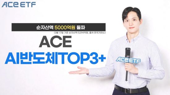 한투운용 'ACE AI반도체TOP3+' ETF, 순자산액 5000억원 돌파