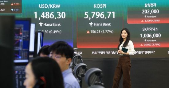 [굿모닝 증시]중동 협상 기대·삼전 최대 실적…韓 증시 상승 전망