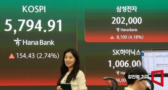 '다시 불기둥 솟았다'…삼전 20만원·닉스 100만원 탈환[특징주]