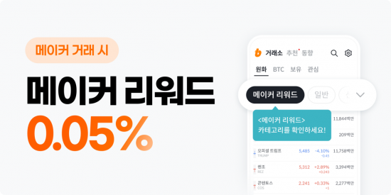 빗썸, 지정가 주문 보상 이벤트 진행