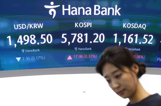 [마켓 ING]중동 전쟁 충격에서 벗어나고 있는 코스피