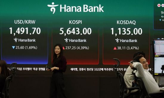 중동 전쟁 협상 기대감에…코스피·코스닥 장 초반 상승세