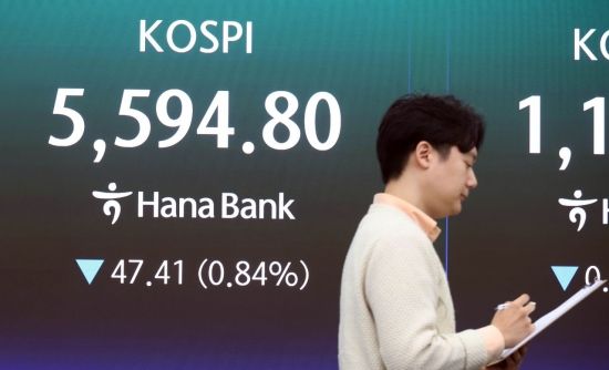 코스피, 장중 5500선 밑으로…코스닥도 하락 전환