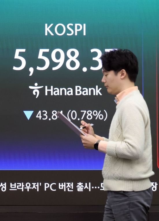 코스피, 장 초반 하락 딛고 반등 마감…코스닥은 강보합