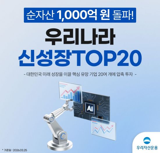 우리운용 '신성장TOP20 펀드', 순자산 1000억원 돌파