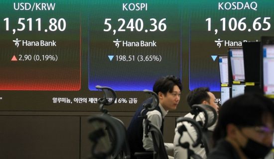 중동 전쟁 확전 우려에 국내 증시 하락 마감…코스피 5200선