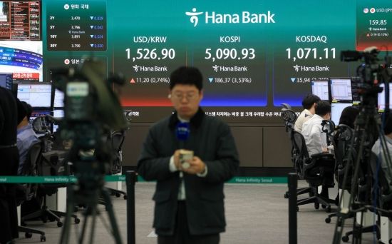 코스피, 외국인 순매도에 장중 2%대 하락