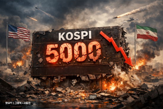 중동전쟁 '코스피에 직격탄'…5000피 붕괴 우려
