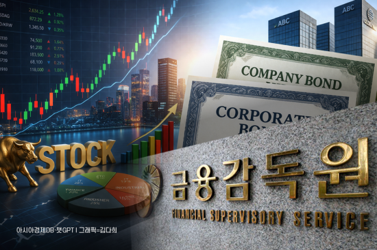 국내기업, 주식·회사채 발행 증가…누적 발행액은 전년 比 ↓