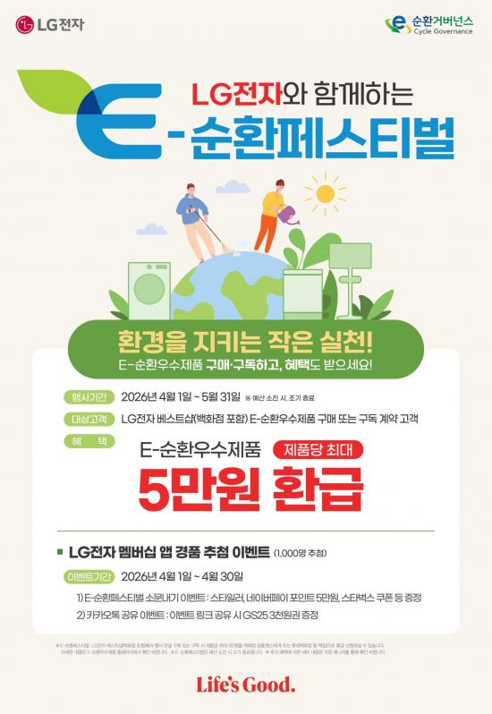 LG전자, 내달 말까지 베스트샵 전 매장서 E-순환페스티벌 개최