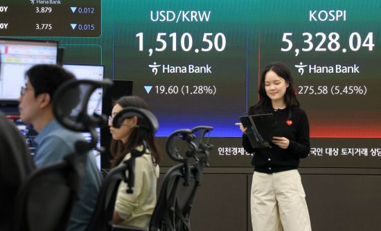 코스피 이어 코스닥서도 매수 사이드카 발동(상보)