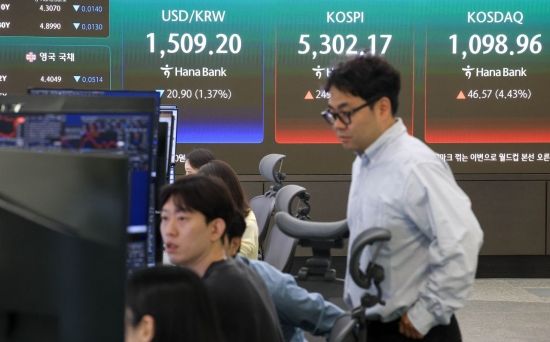 외국인·기관 양매수…코스피 5400 돌파