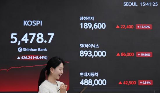 양시장 '사이드카' 역대급 반등…코스피 5478 마감