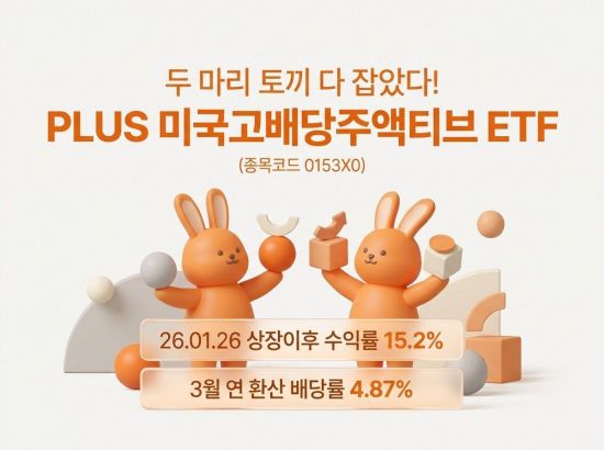 美 증시 하락 뚫고…'PLUS 미국고배당주액티브' 상장 후 15.2%↑