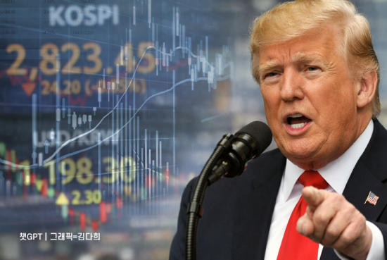 '심장이 철렁, 잔고 왜 이래'…"종전" "강한 타격" 트럼프 한마디에 웃고우는 한국증시