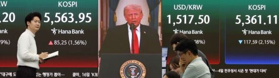 ‘트럼프 후폭풍’ 코스피 4.47% 내린 5200선…코스닥도 급락