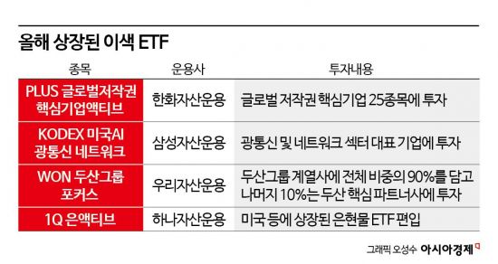 "OOO에 투자한다고?" 이색 ETF 쏟아진다