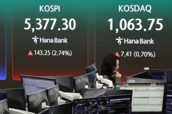 [마켓 ING]변동성에 흔들리는 코스피, 삼성전자가 살릴까