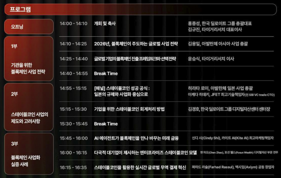 한국딜로이트그룹, '스테이블코인 시대의 글로벌 사업전략' 서밋 개최