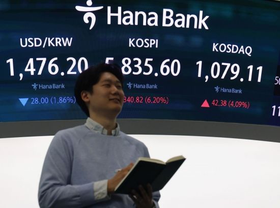 '미·이란 휴전' 소식에 코스피 5%↑…매수 사이드카 발동