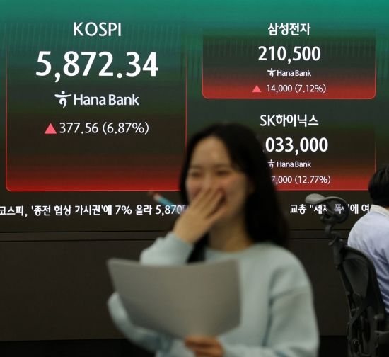 '중동 휴전' 호재에 코스피·코스닥 상승 마감