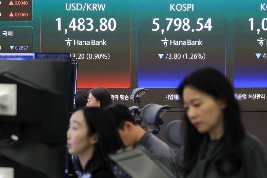 중동 불확실성에 코스피·코스닥 하락 마감