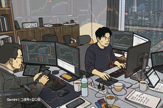 "아침 9시까지 못 기다려"…역대급 변동성에 '야간·시간외 거래' 폭발