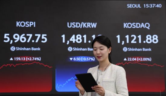 코스피, 기관·외국인 쌍끌이 매수에 2%대 강세…5960선 마감