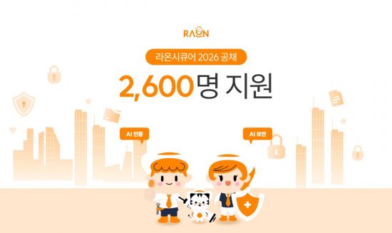 라온시큐어, AI 사업체제 전환에 공채 모집 열기…2600여명 몰려 경쟁률 130대 1 기록