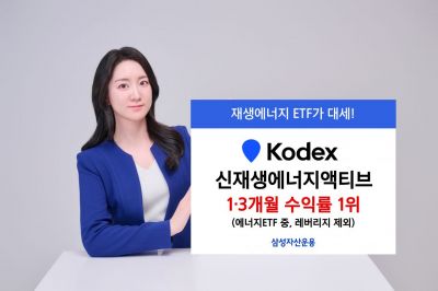 삼성운용 'KODEX 신재생에너지액티브', 에너지 ETF 중 1·3개월 수익률 1위
