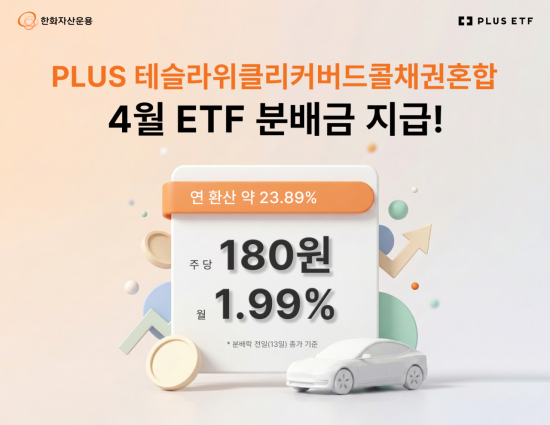 PLUS 테슬라위클리커버드콜채권혼합 ETF, 4월 분배금 180원 지급