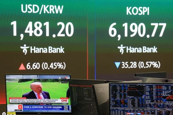 코스피, 기관·외국인 순매도에 장중 약보합세