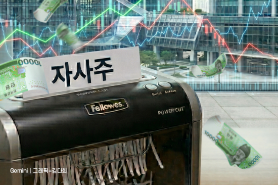 대기업 3개월 만에 자사주 43조 소각…삼성전자 지배력 20%선 하회