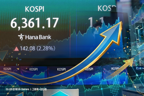종전에 실적 기대까지…코스피 다시 사상최고치