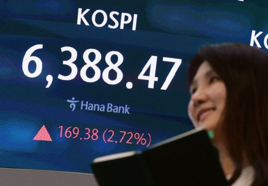 코스피, 사상 최고치로 마감…6400선 근접
