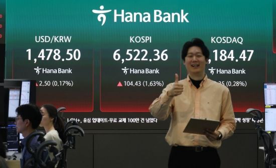 반도체가 밀어올렸다…코스피 최초 6500 돌파