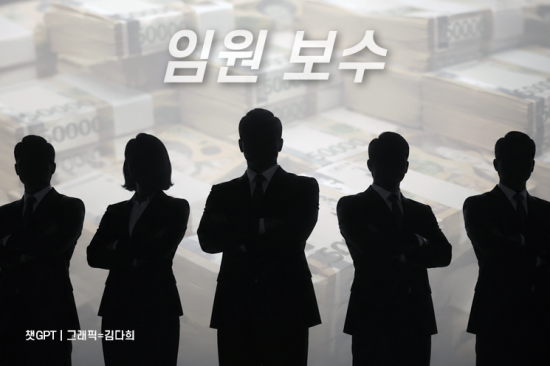 "임원보수 어떻게 책정됐나"…금감원, 내달 1일부터 임원보수 공시 강화