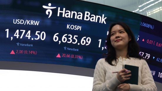 코스피 6700 넘었다…국내 증권사도 8500 전망