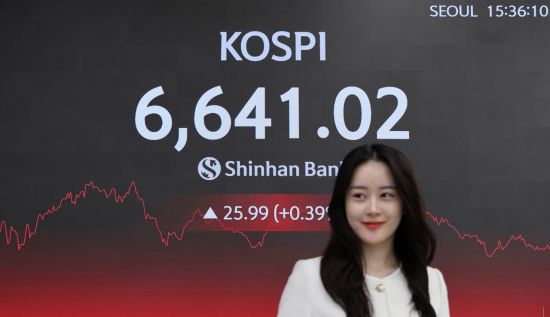 코스피, 기관 순매수에 강세…6640선 마감